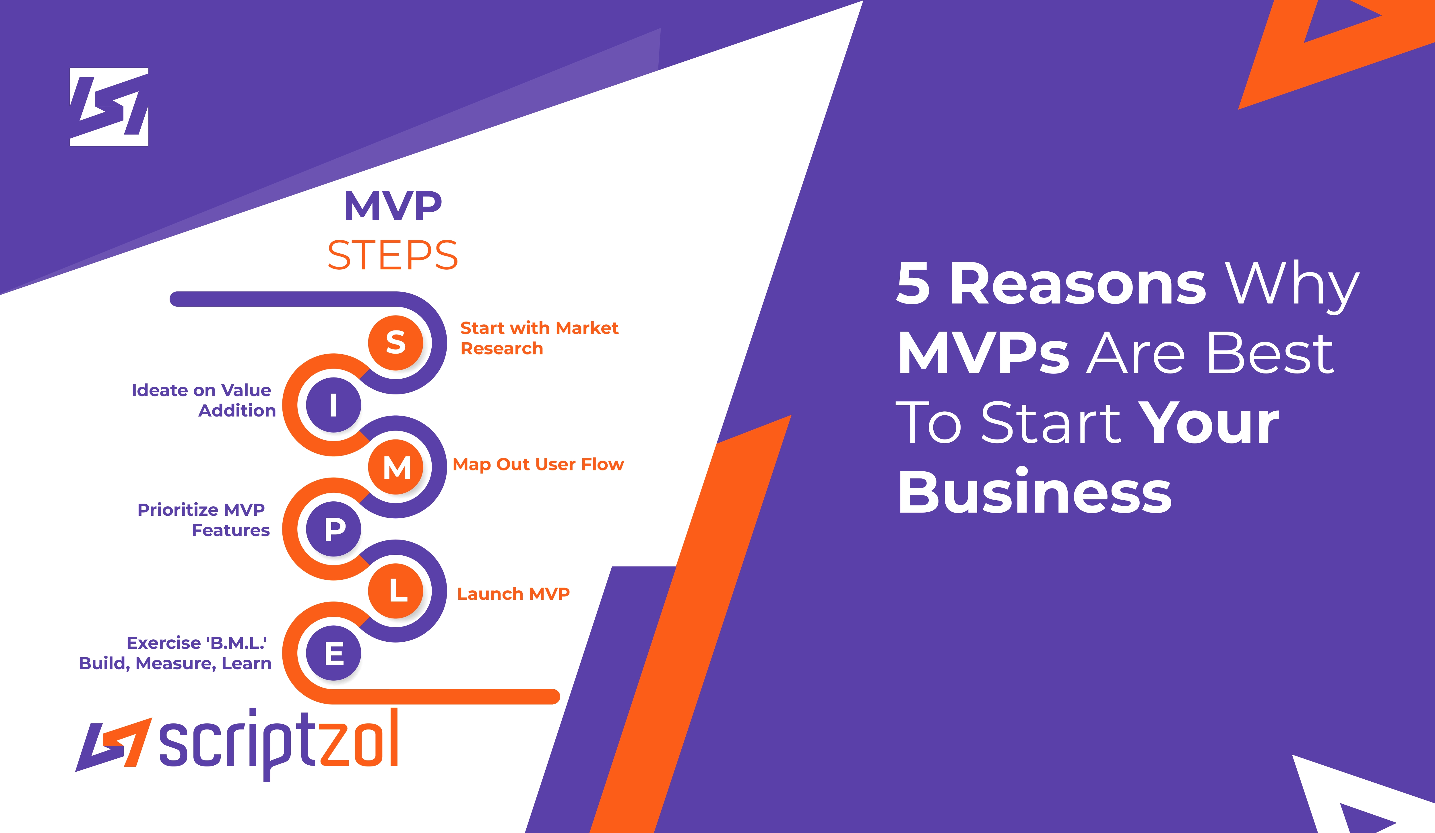 5 Reasons Why Mvps Are Best To Start Your Business