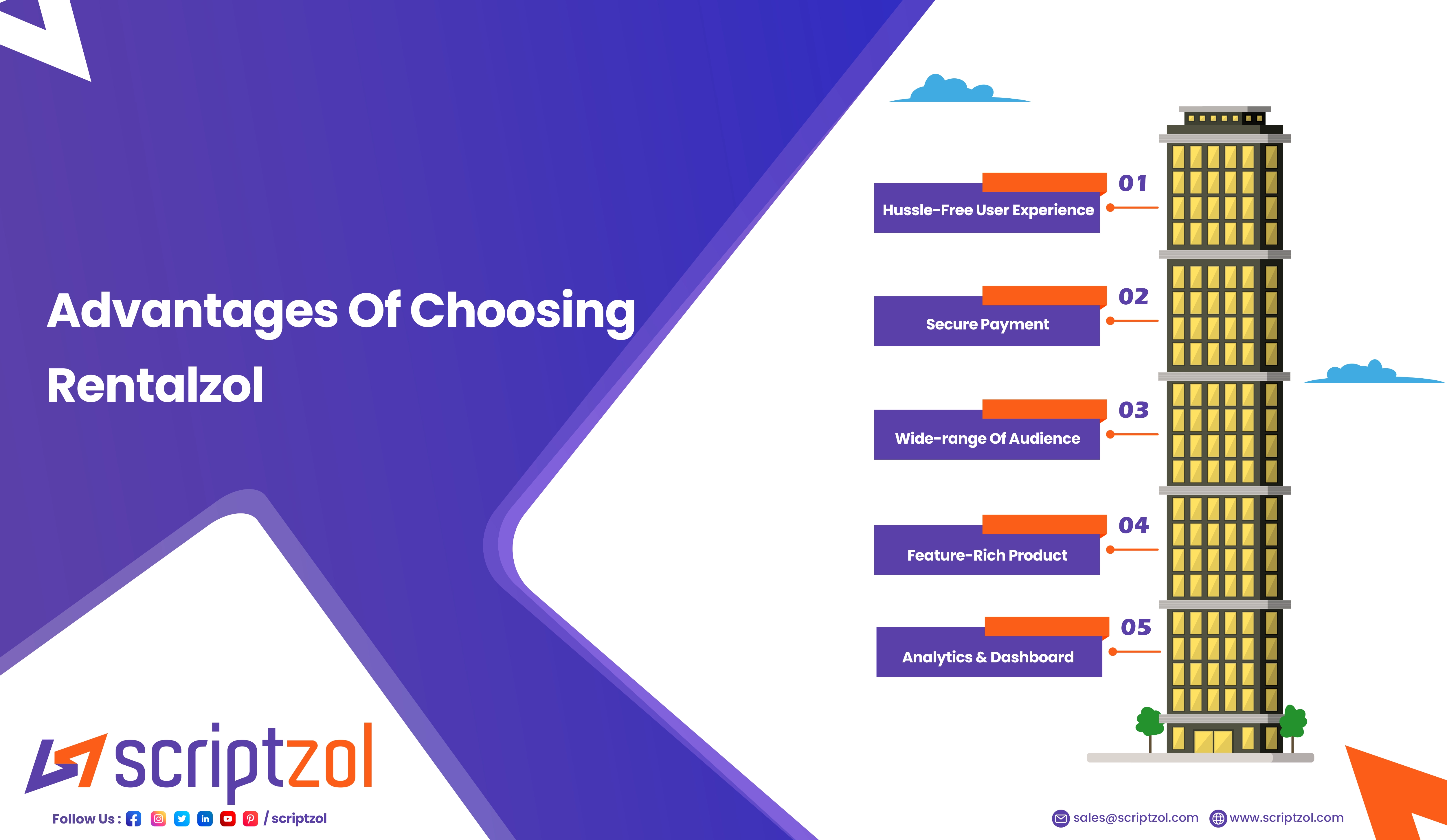 Advantages Of Choosing Rentalzol