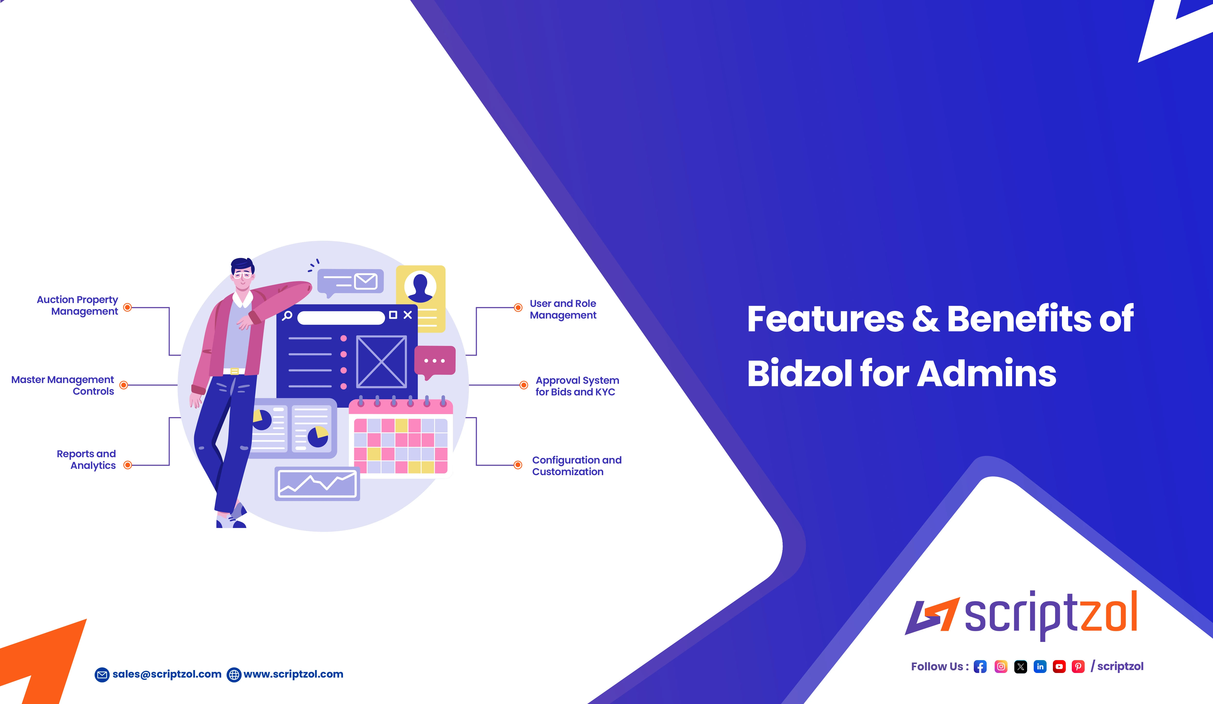 Features  Benefits of Bidzol for Admins