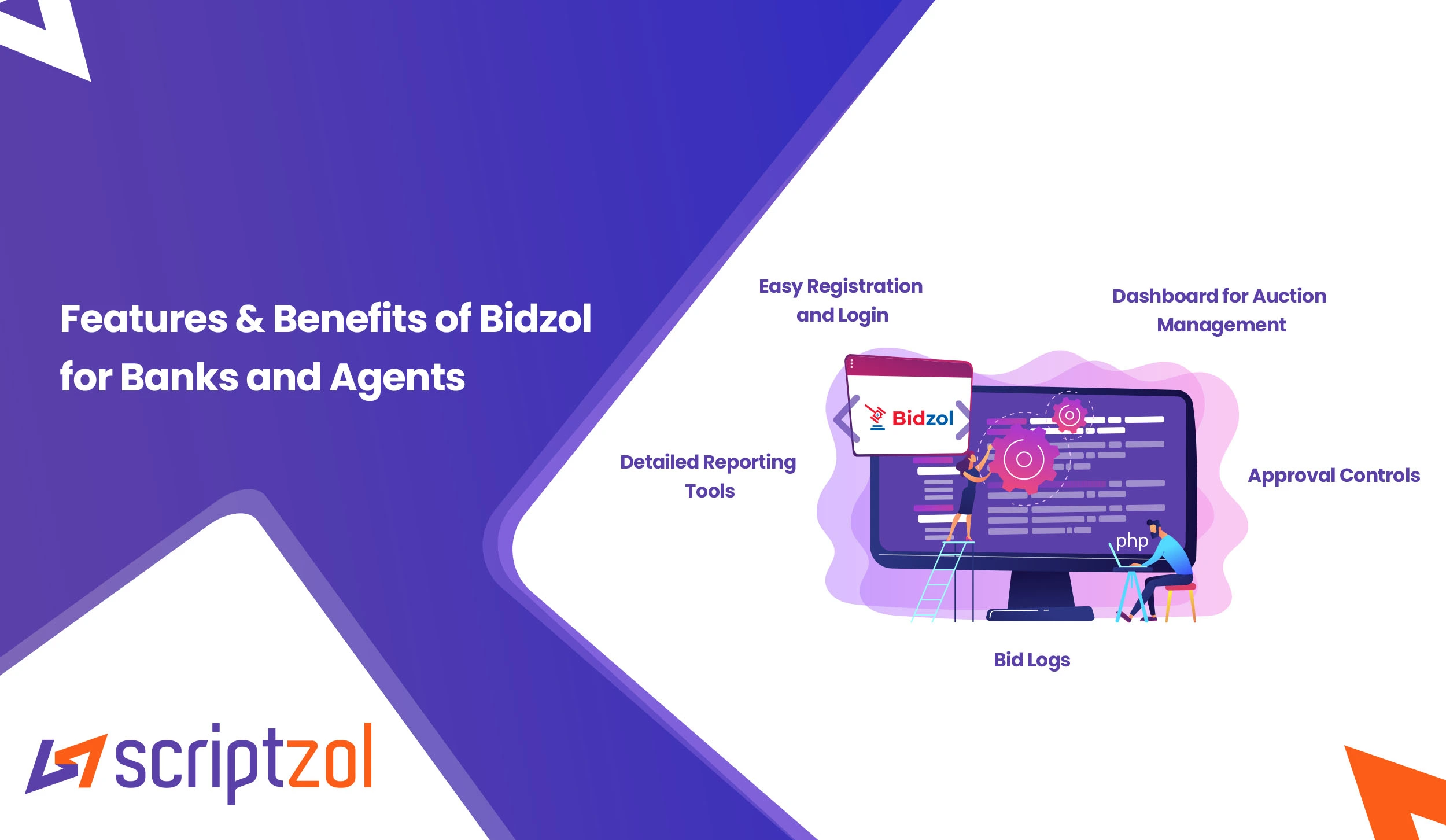 Features  Benefits of Bidzol for Banks and Agents