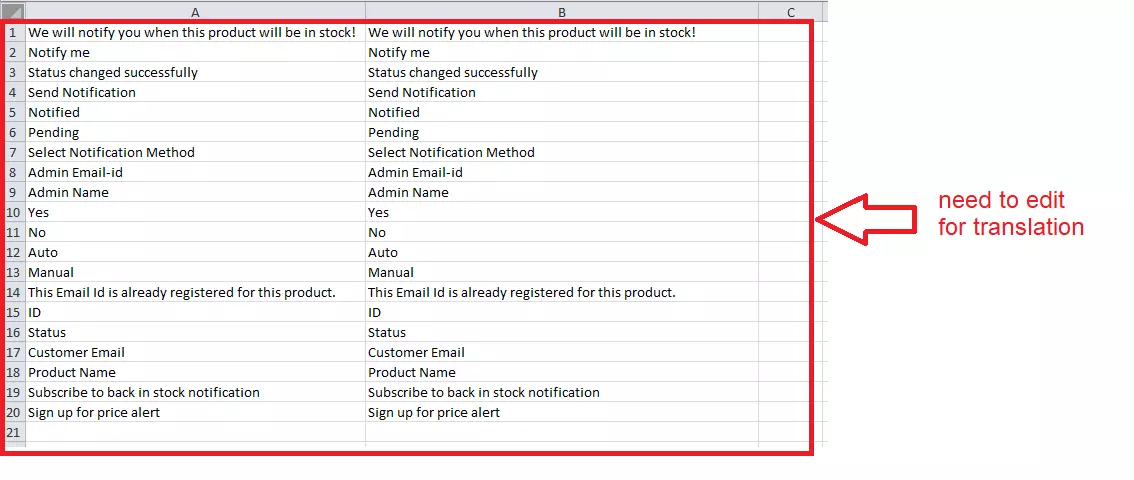 Out Of Stock Notification Edit Table